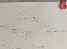 透視図法